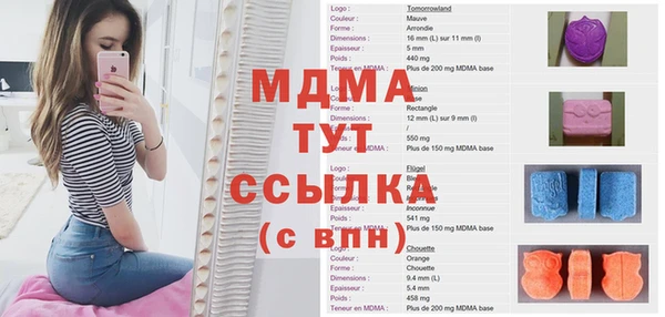 COCAINE Абинск